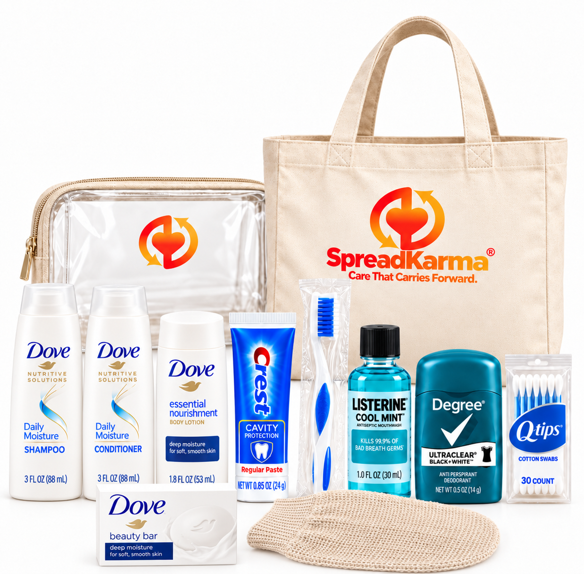 Hygiene Essentials Kit