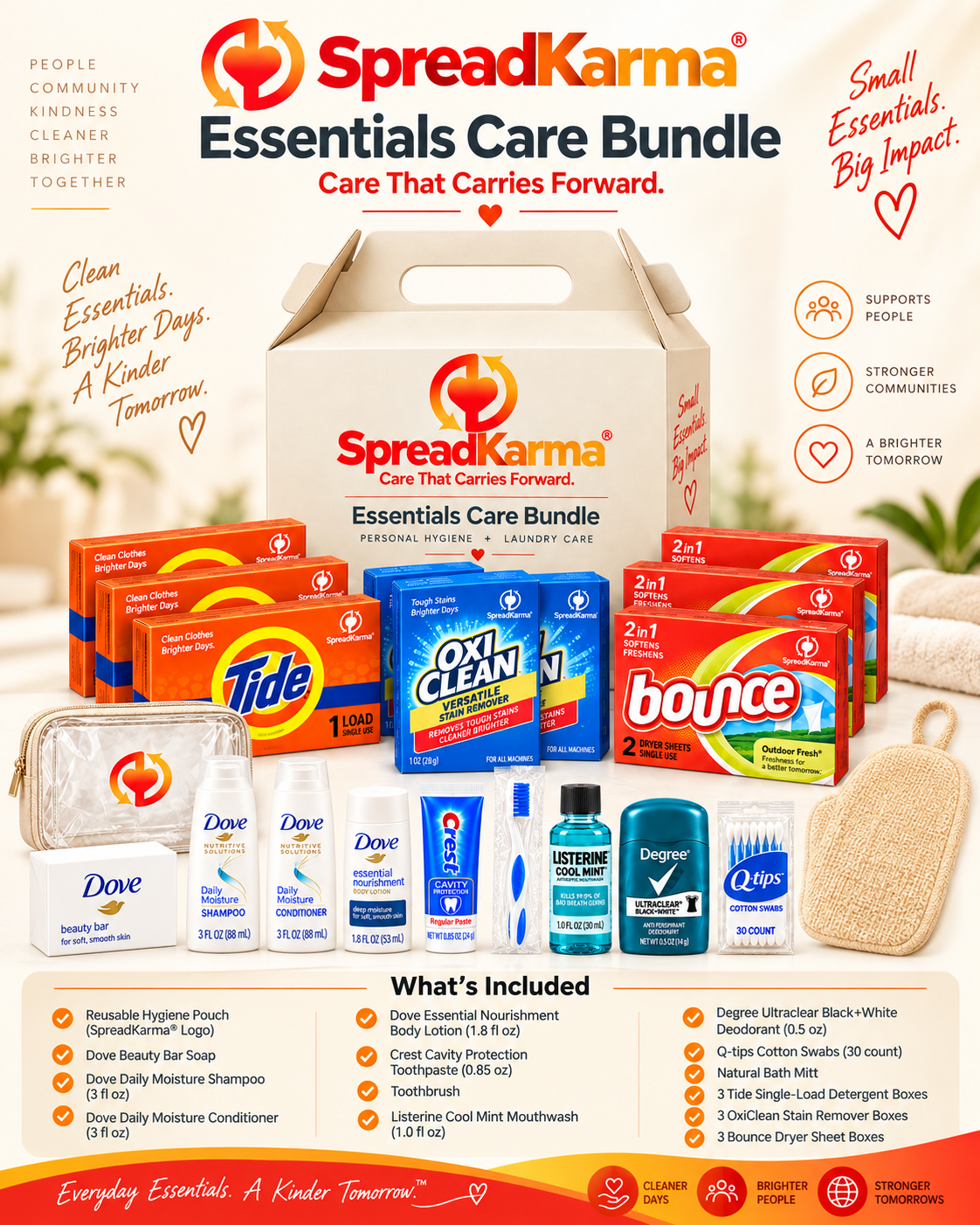 Promotional graphic for SpreadKarma Essentials Care Bundle showing included hygiene and laundry care products in one unified package